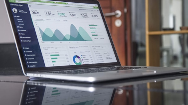 Business analytics dashboard showing customer retention metrics